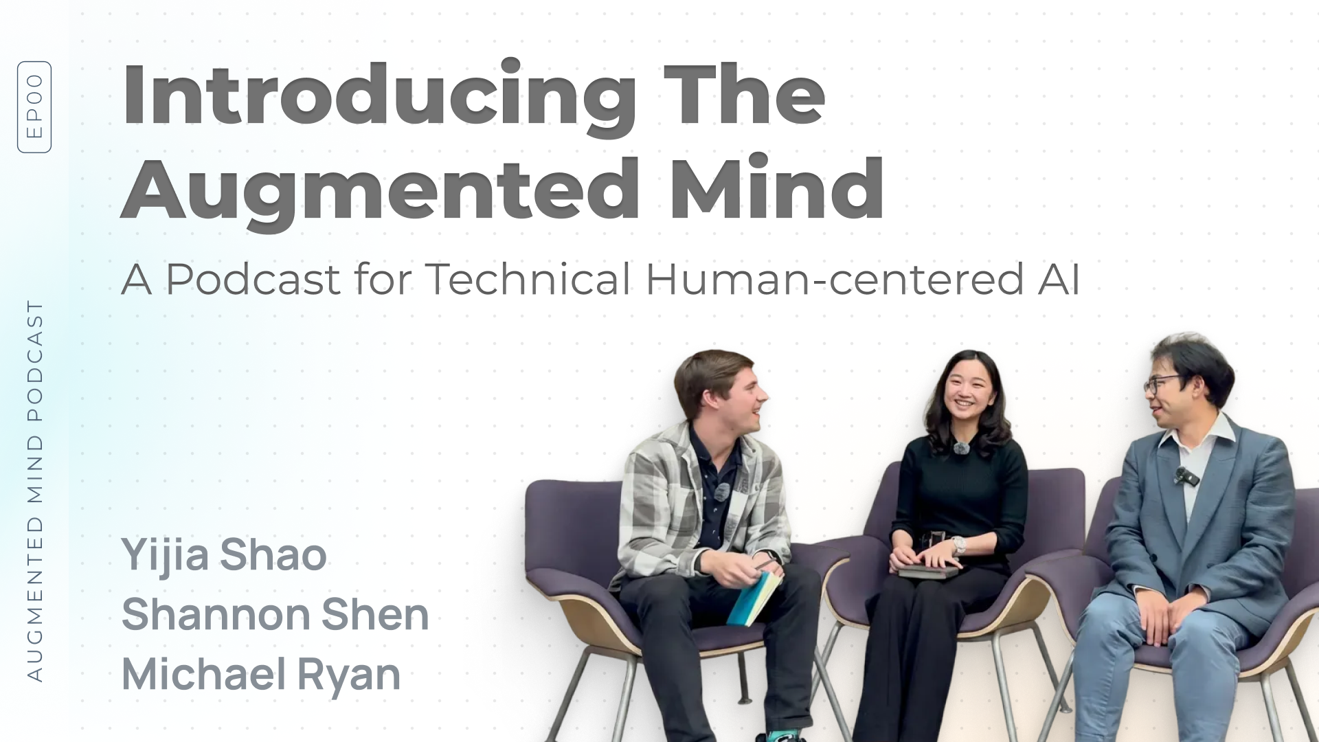 Cover for Introducing The Augmented Mind